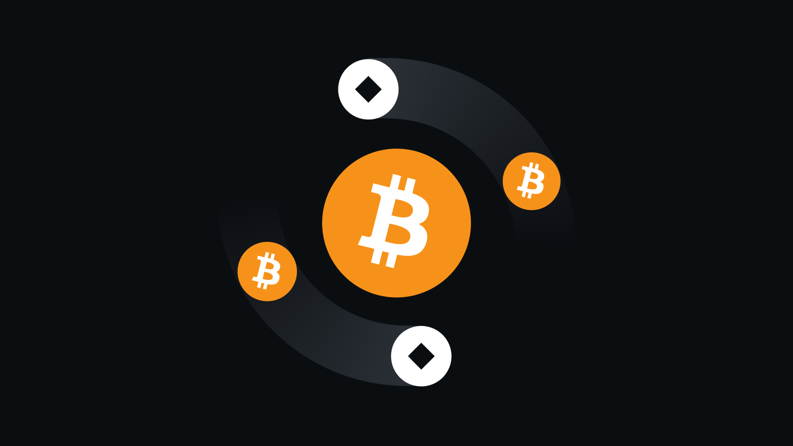 智能驱动高效交易